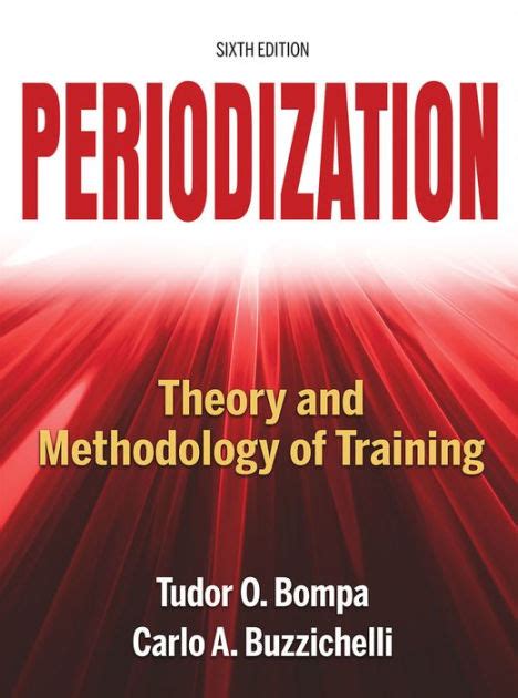 tudor bompa periodization.